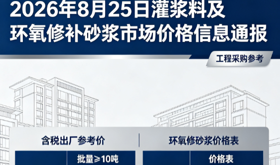 尼玛2026年8月25日灌浆料及环氧修补砂浆市场价格信息通报